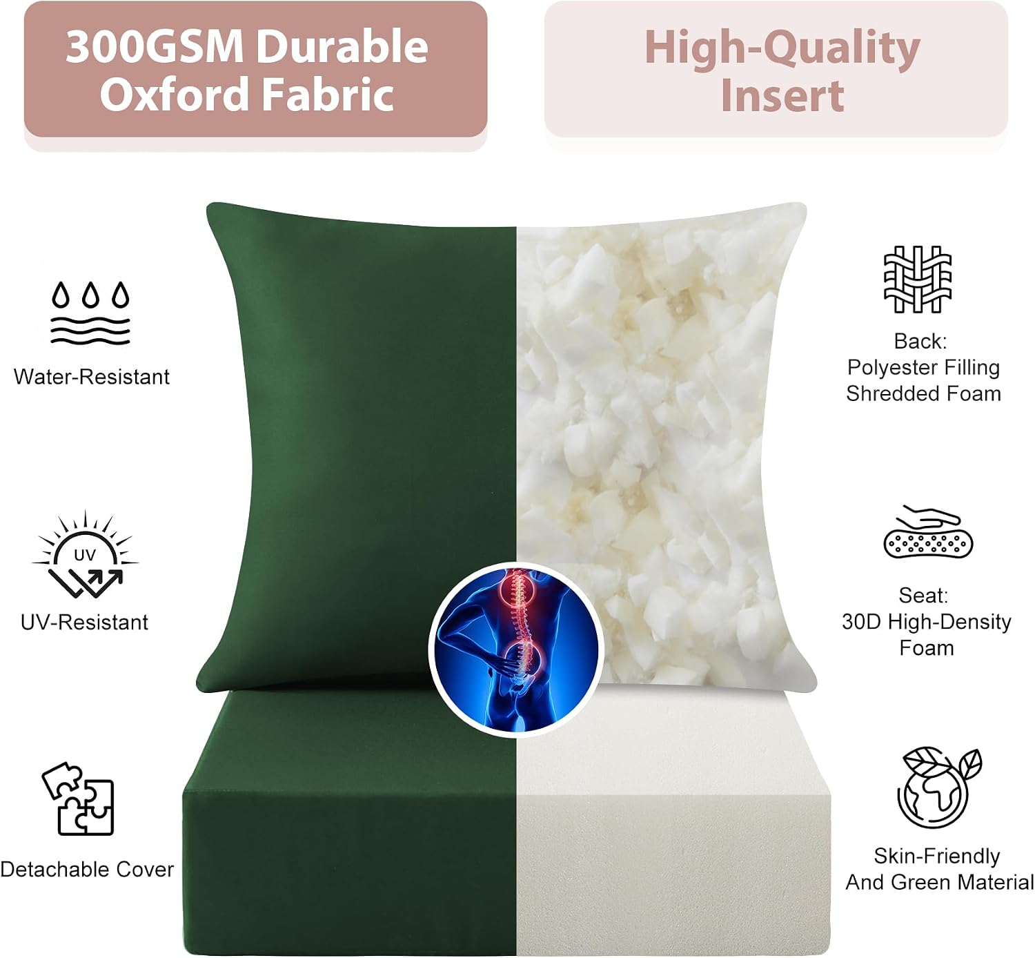 Juego de Cojines Profundos par - Outdoor Furniture Cushions 24 X 24 reseña y precio