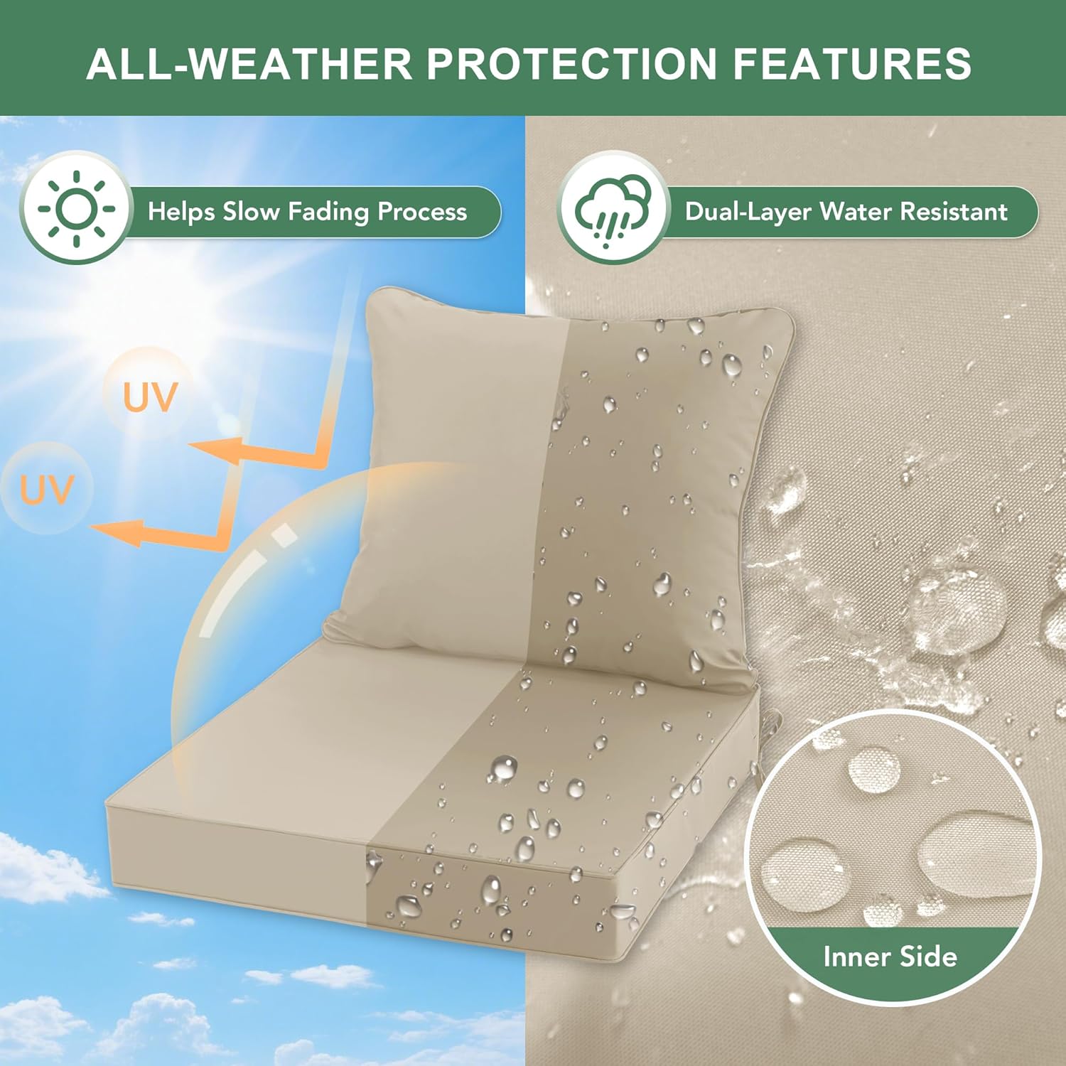 Juego de 4 cojines para sillas - Outdoor Furniture Cushions 24 X 24 reseña y precio