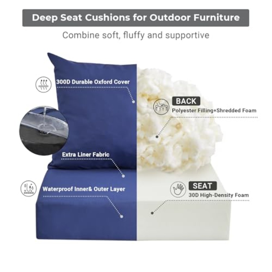 Cojines para Muebles de Patio, - Outdoor Furniture Cushions 24 X 24 reseña y precio